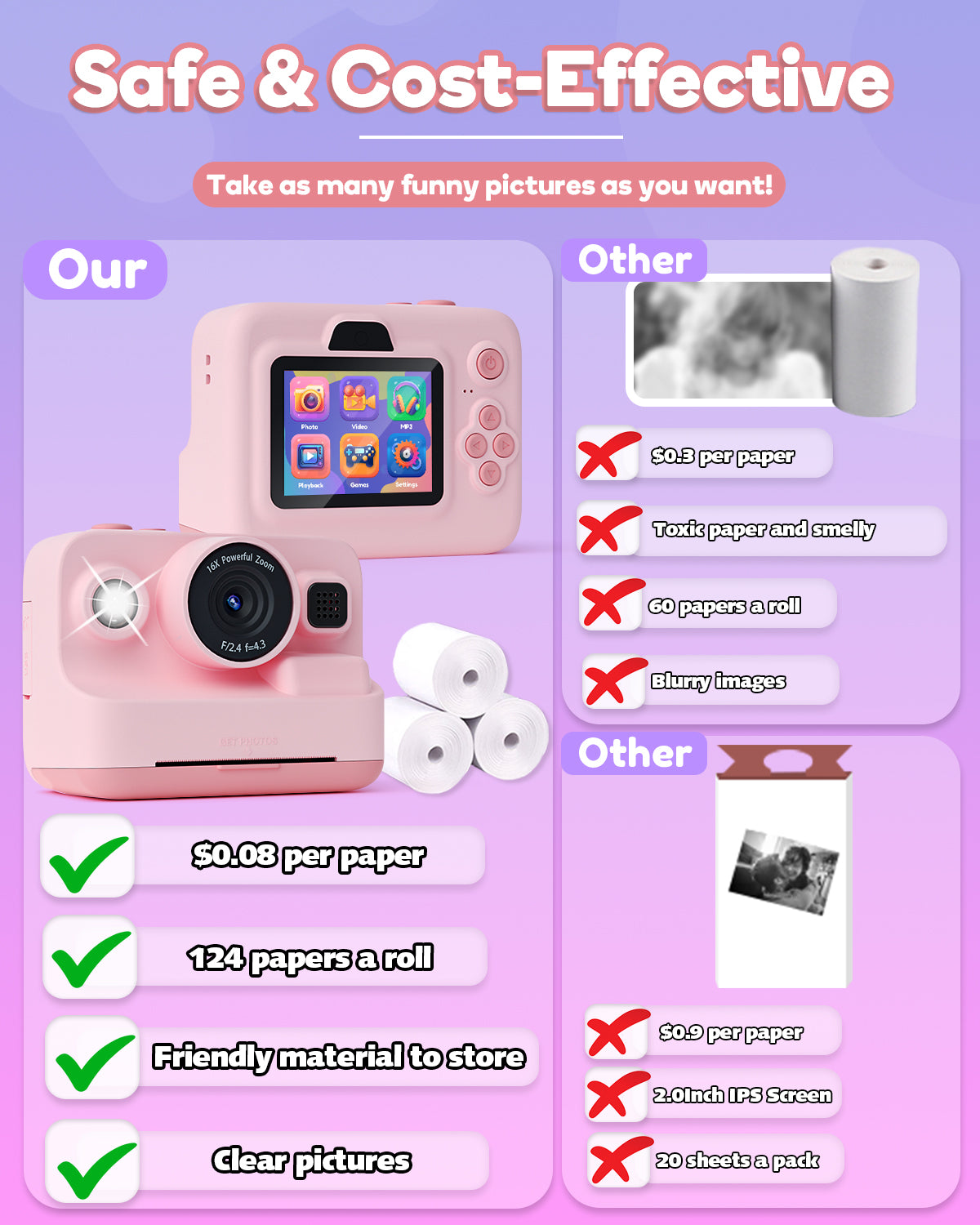 Dylanto Kids Camera Instant Print,1080P Kids Instant Cameras That Print Photos,Christmas Birthday Gifts for Girls Age 3-12,Portable Toy for 3 4 5 6 7 8 9 10 Year Old Girls Boys Pink