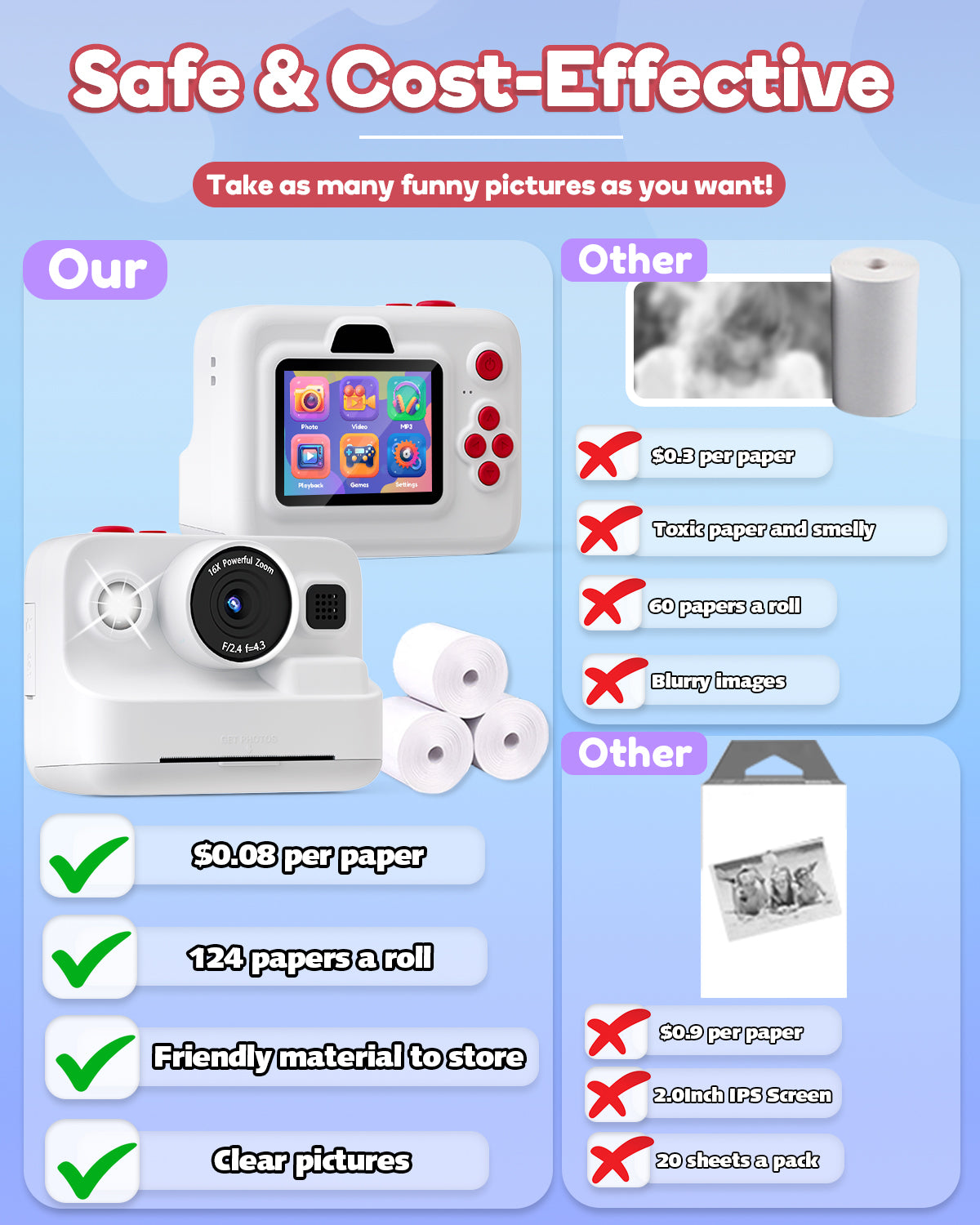 Dylanto Instant Print Camera for Kids,2.4 Inch Screen Kids Instant Cameras, Christmas Birthday Gifts for Girls Age 3-12, Portable Toddler Toy for 3 4 5 6 7 8 9 10 Year Old Girls Boys White